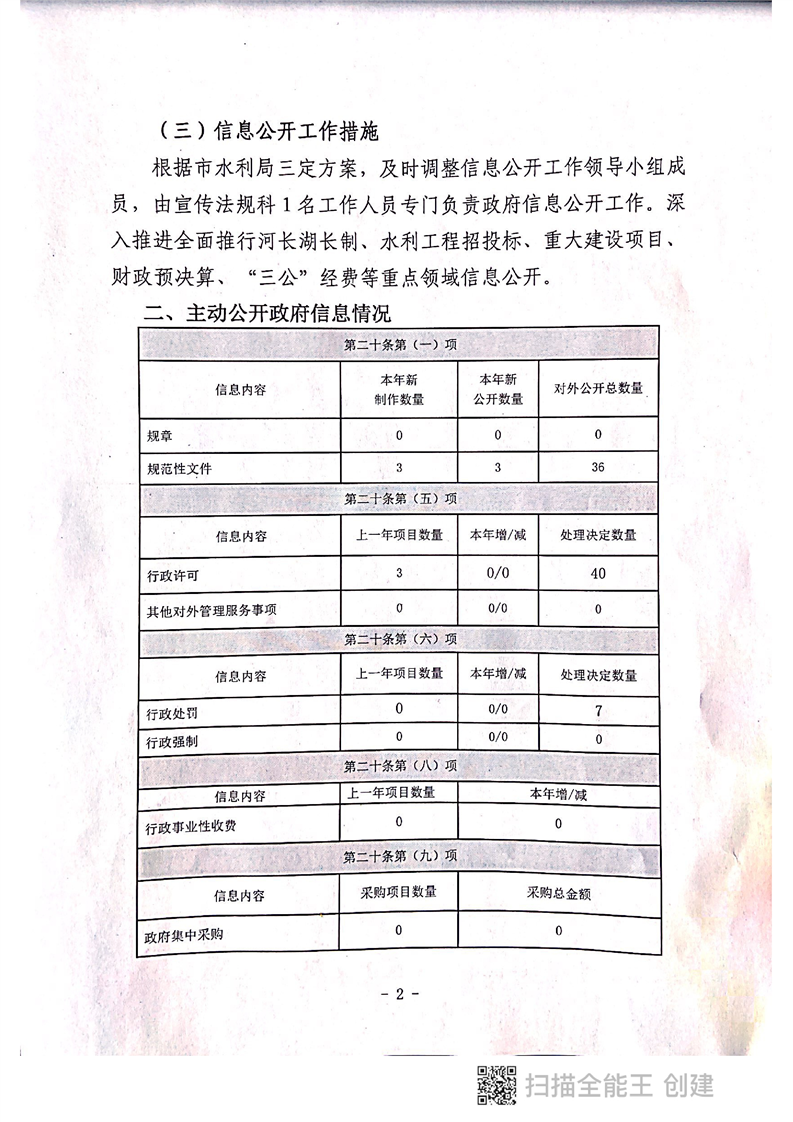 十大买球软件