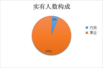十大买球软件