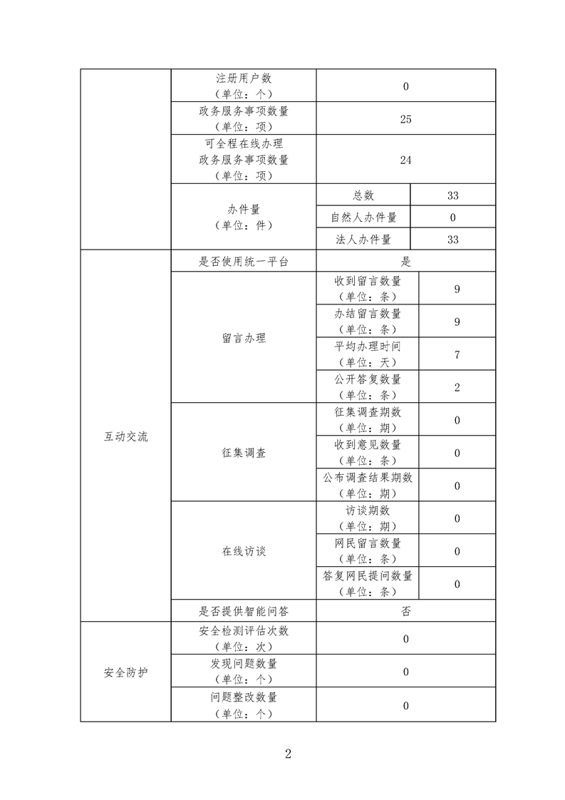 十大买球软件