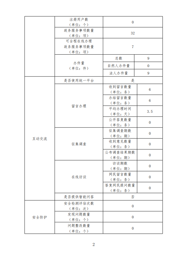 十大买球软件